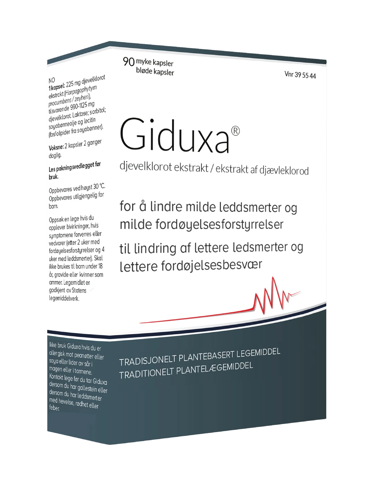 Giduxa kaps