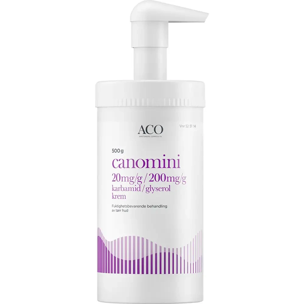 Canomini krem 20 mg/g/200 mg/g