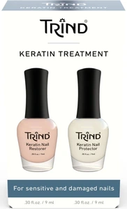 Trind Kit Keratin Treatment Set